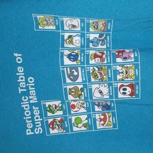 Periodic table Super Mario